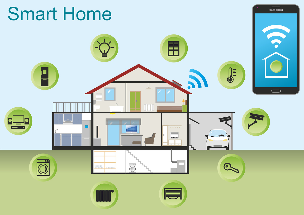  The Ultimate Guide to Electronic Appliances for a Smart Home